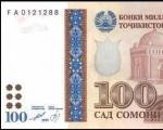 Валюта Таджикистана: описание и фото Как называются таджикские деньги